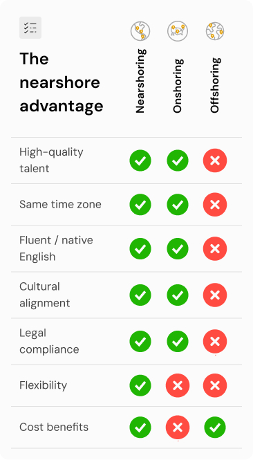 Nearshore comparison table