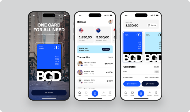 Offshore mobile app development: lending solution