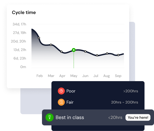 Diagram with transparency