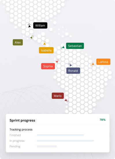 Mobile Map